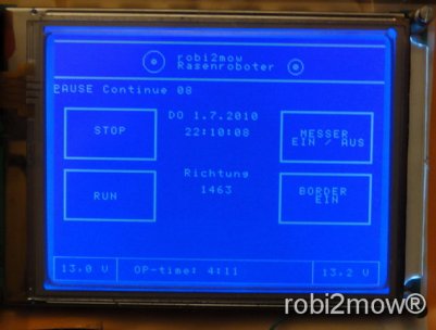 Touchscreen GLCD Display